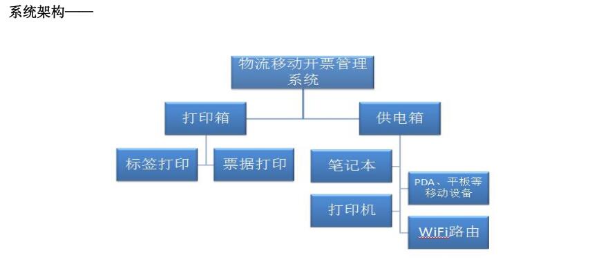 新澳门开奖记录查询今天