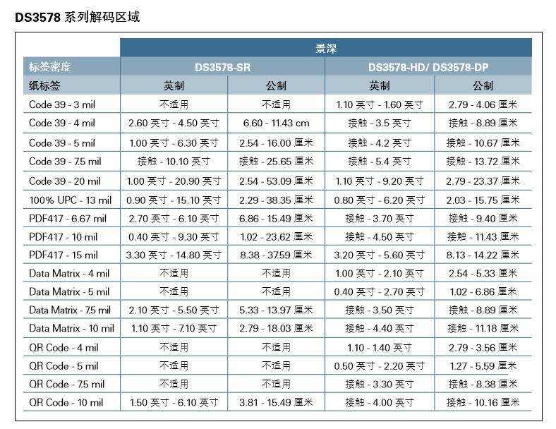 新澳门开奖记录查询今天