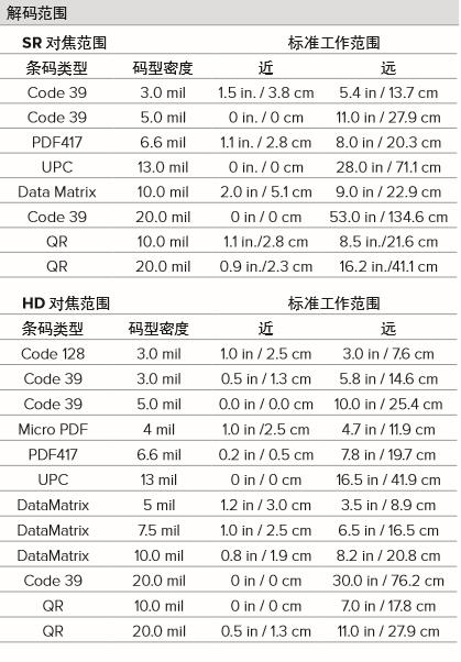 新澳门开奖记录查询今天