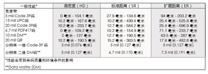 新澳门开奖记录查询今天