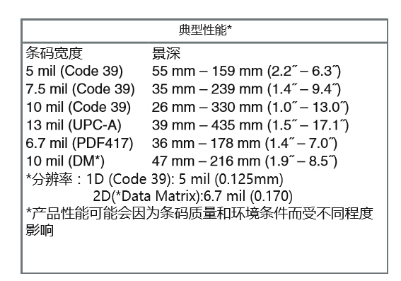 新澳门开奖记录查询今天