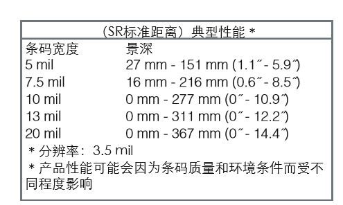 新澳门开奖记录查询今天