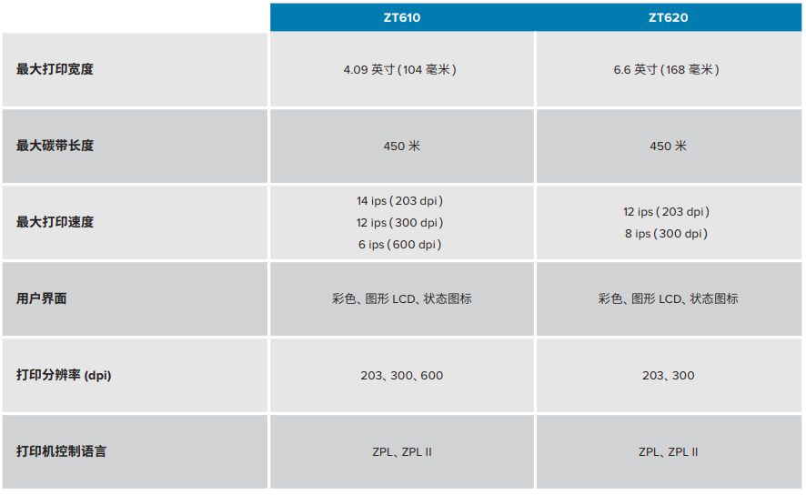 新澳门开奖记录查询今天