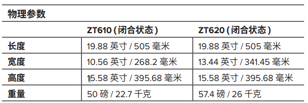 新澳门开奖记录查询今天