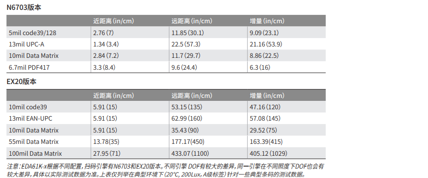 新澳门开奖记录查询今天