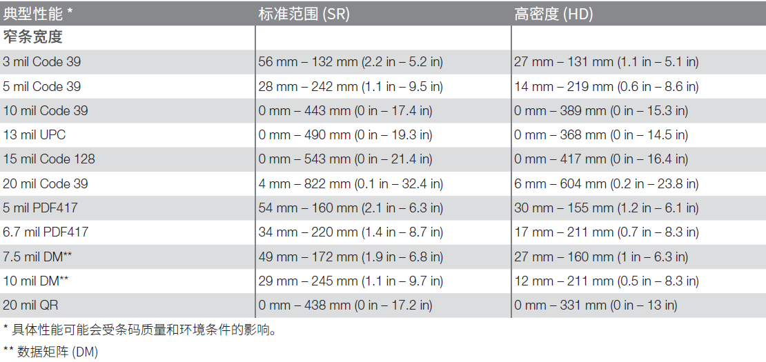 新澳门开奖记录查询今天